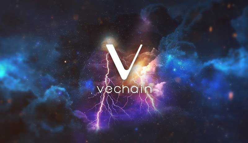 تحلیل تکنیکال وی چین