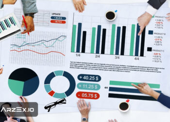 بهترین اندیکاتورها برای تریدرهای تازه کار کدام است؟