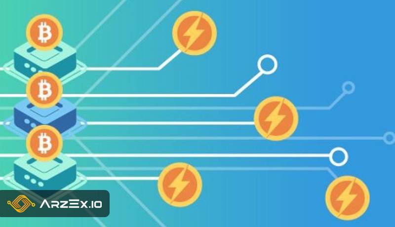 earn-passive-income-running-a-lightning-node