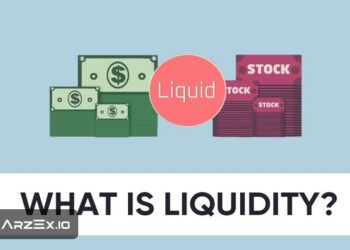 what is liquidity