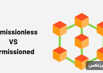 permissioned vs permissionless blockchain