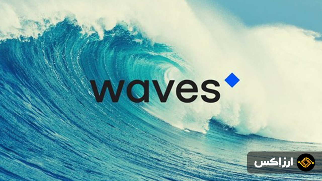 waves price prediction