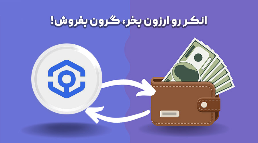 خرید و فروش انکر