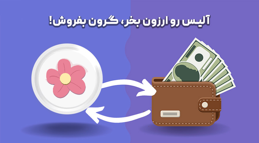 خرید و فروش آلیس