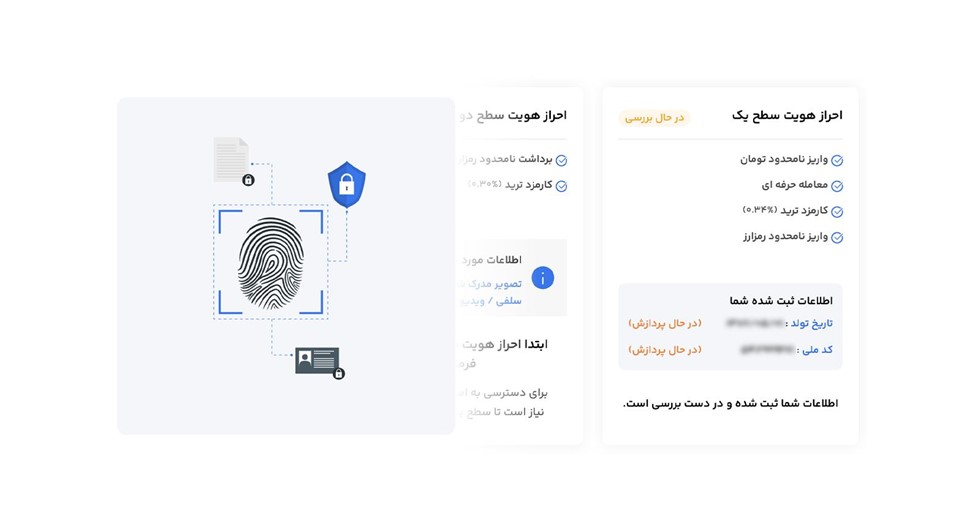 صرافی سرمایکس Sarmayex