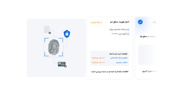 صرافی سرمایکس Sarmayex