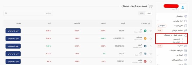 صرافی سرمایکس Sarmayex