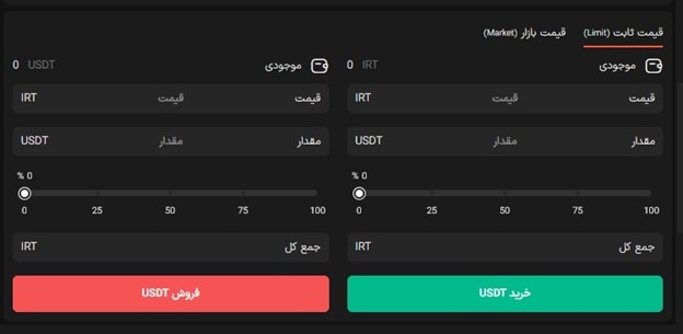 صرافی سرمایکس Sarmayex