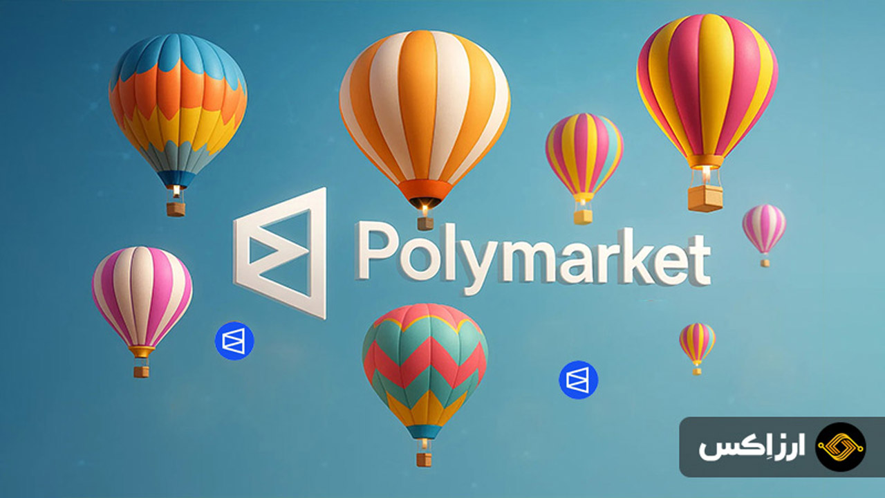 Polymarket-airdrop-