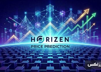 Horizen-Price-Prediction-arze