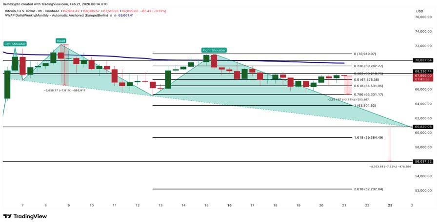 bitcoin-price-flashes-major-crash-warning-